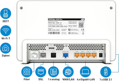 FRITZ!Box 5690 Pro DSL & Fibre Optic Router, Wi-Fi 7 up to 18.5 Gbps